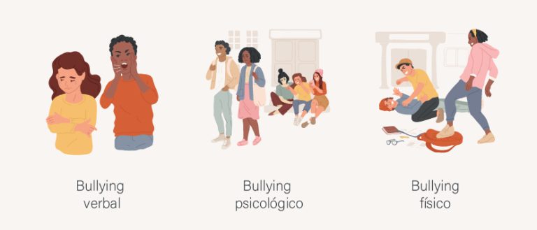Bullying Psicológico Exemplo