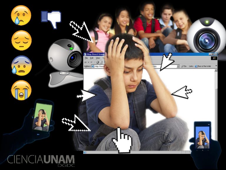 Bullying Y Ciberacoso