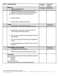 Students engaged in a role-playing activity about bullying