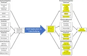 Ilustração de ajuda