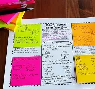 Graphic on benefits of collaborative problem solving