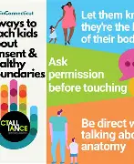 How To Teach Kids About Digital Consent And Boundaries