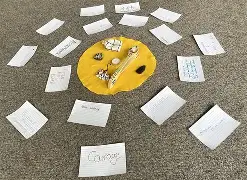 Students in a virtual circle discussing and reflecting