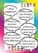 Restorative Practice Questions For Teachers