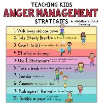 I Feel Angry - A Social Story for Neurodiverse Children