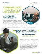 Impact Of Social Media Algorithms On Cyberbullying