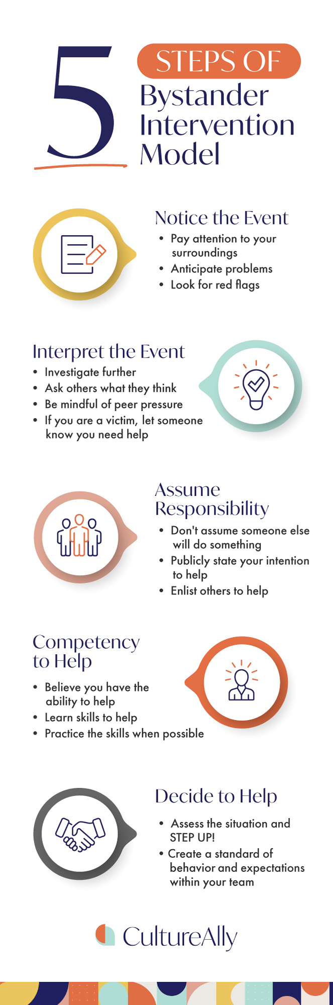 Bystander Intervention Strategies For Students
