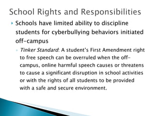 School responsibility for cyberbullying