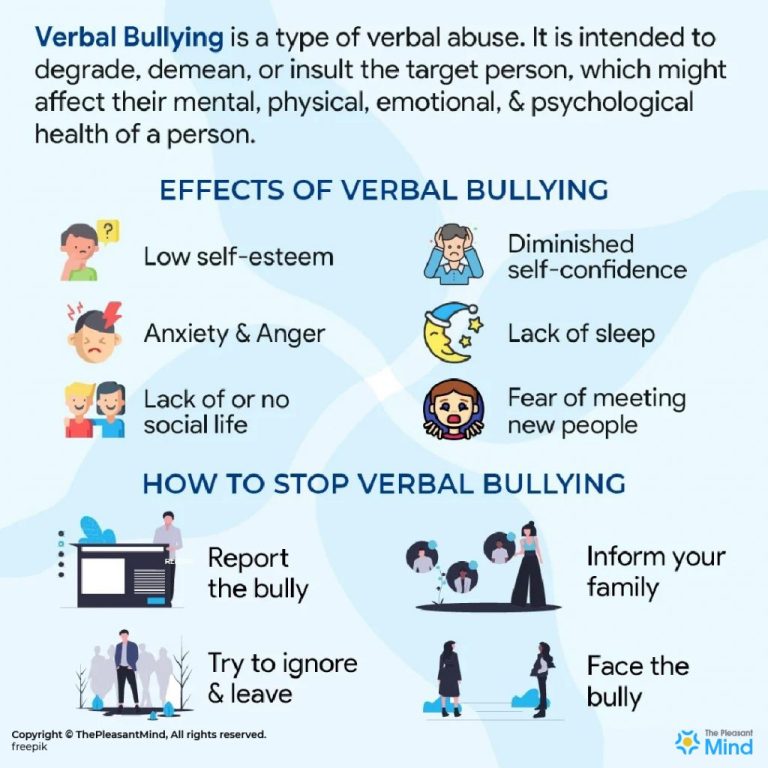 Verbal Bullying Examples And Psychological Impact