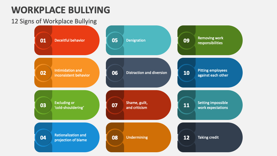Creating a Safe Work Environment