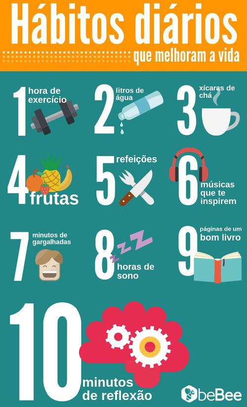 {’10 Dicas Para Resolver Conflitos Entre Crianças Em Casa E Na Escola Com Sucesso’: ”, ‘Aprenda A Lidar Com Raiva Infantil De Forma Eficaz No Seu Filho Ou Filha’: ”, ‘As Melhores Atividade