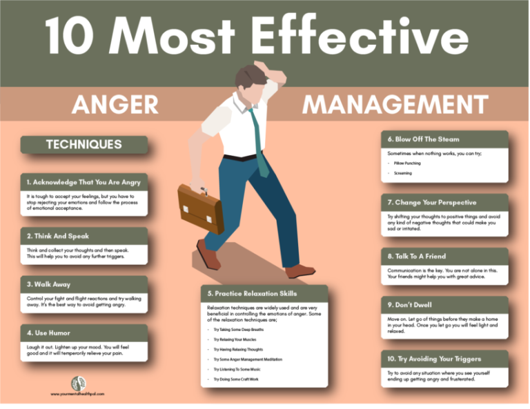 {‘Anger Management Techniques For Kids To Calm Down Quickly And Easily At Home Free Pdf Download Available Now!’: ”, ’10 Proven Anger Management Techniques For Kids To Calm Down When Temper