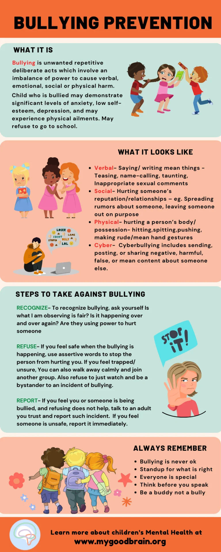 {‘Bullying Prevention For Kids: Fun Activities To Stop The Hurtful Behavior Now!’: ”, ’10 Essential Bullying Prevention Posters Every Kid Should See Today!’: ”, “The Ultimate Guide To Anti