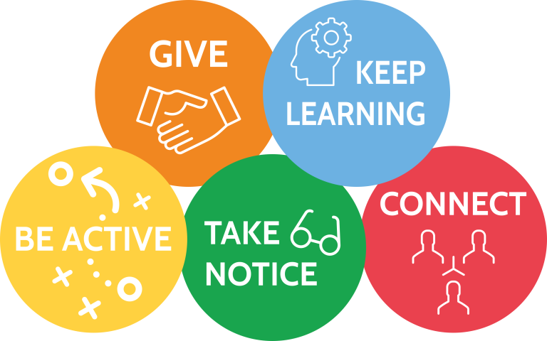 {‘5 Ways To Teach Children About Bullying Through Interactive Activities And Books’: ”, “How To Help Your Child Manage Anger With These Recommended Kids’ Books”: ”, ‘The Ultimate List Of A