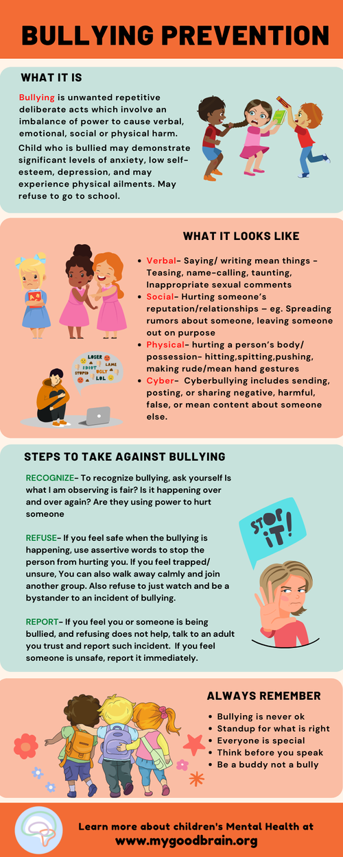 Bullying Prevention Through Storytelling: The Power Of Kids’ Literature Explained