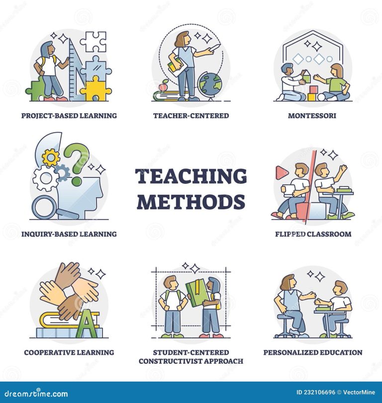 How To Teach Children Conflict Resolution Skills