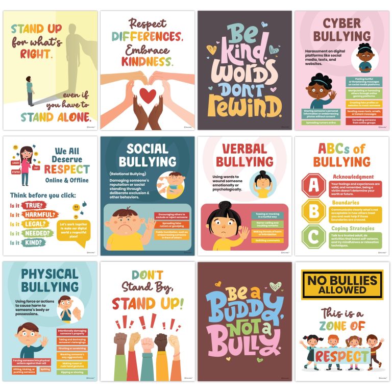 Anti-Bullying Education Project For Young Minds: A Guide